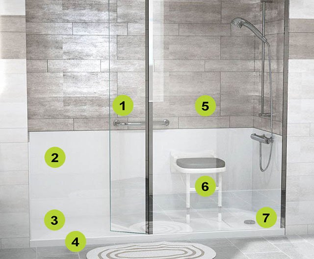 Douche senior : remplacement de votre baignoire par une douche