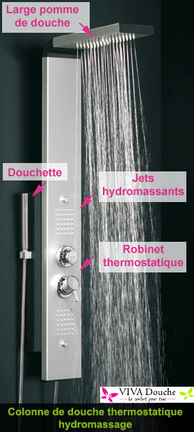 Colonne de douche hydromassage